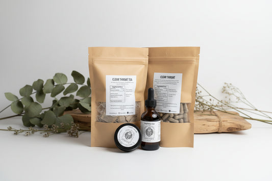 Respiratory Bundle